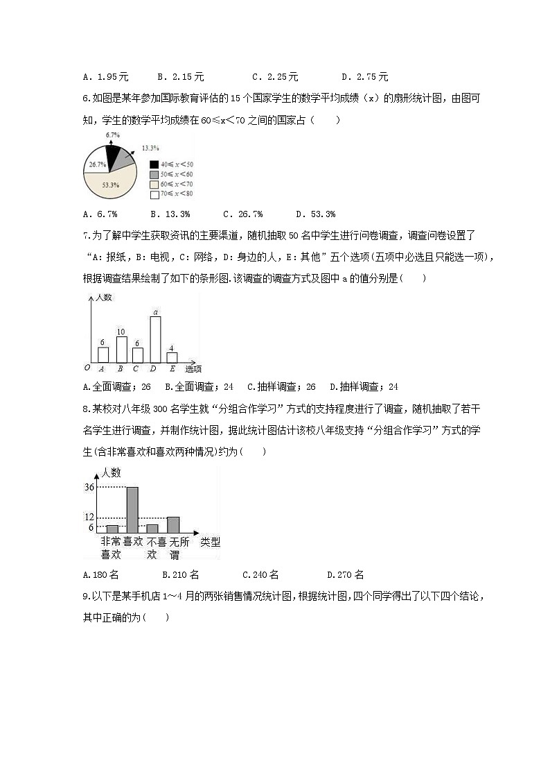 2021年华师大版数学八年级上册《数据的收集与表示》期末复习卷（含答案）02