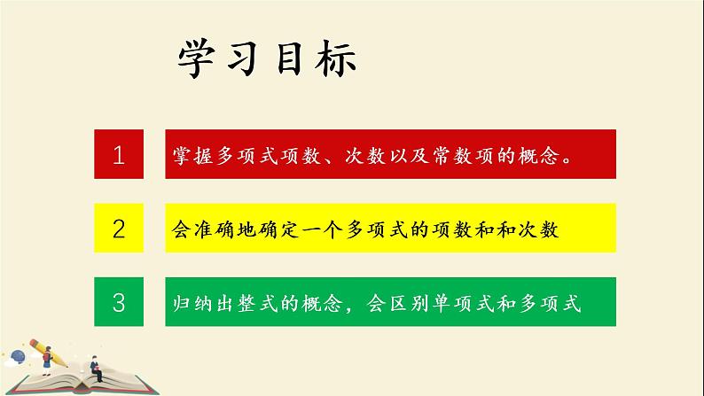 6.1.2多项式课件PPT第2页