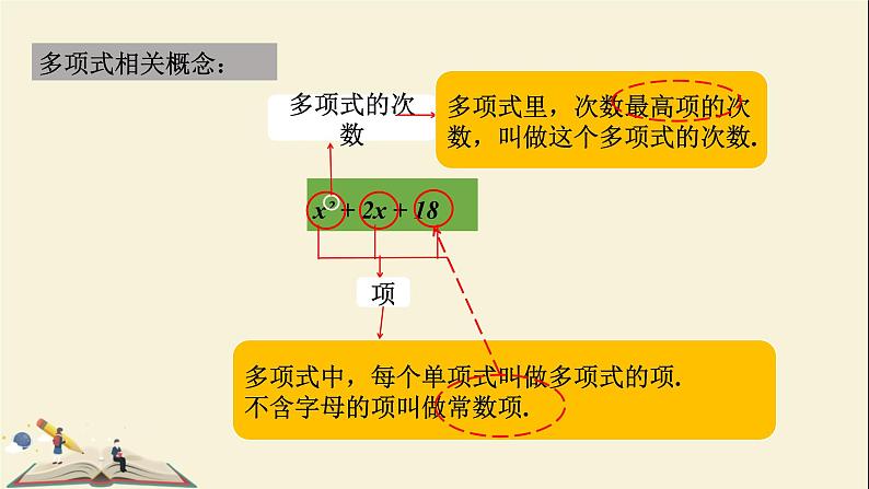 6.1.2多项式课件PPT第7页