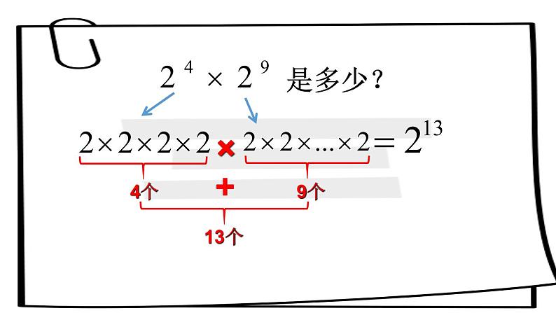 人教版八年级上册14.1.1 同底数幂的乘法 课件04