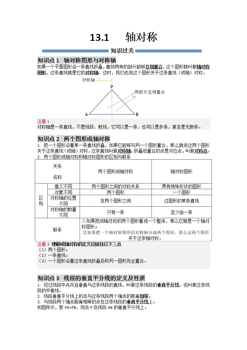 【期末必备】13.1 轴对称-2021-2022学年八年级数学上册同步知识+题型过关练(人教版)((解析版+原卷版)学案01