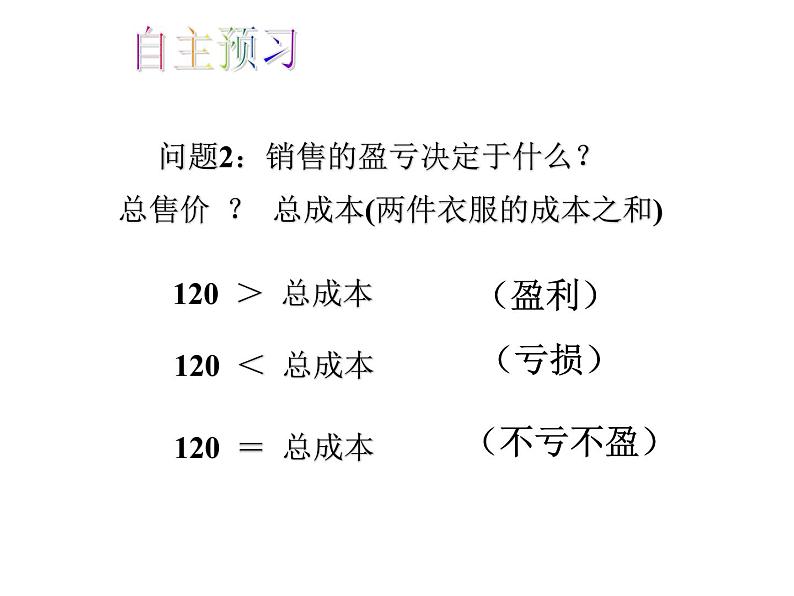 3.4实际问题与一元一次方程（3）---利润问题课件PPT第4页