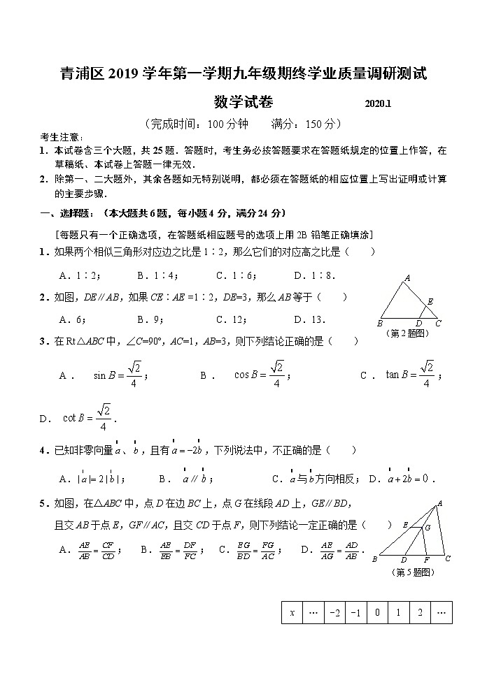 2020年1月青浦初三数学一模试卷第1页