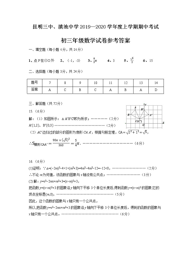 昆明三中、昆明滇池中学2019—2020学年上学期期中考试初三数学试卷参考答案第1页
