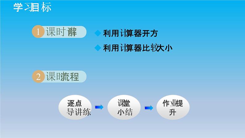 冀教版八年级数学上册14.5用计算器求平方根与立方根 课件02