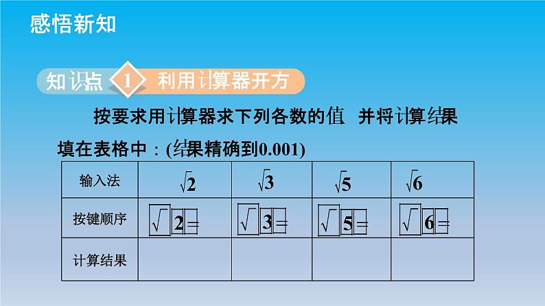 冀教版八年级数学上册14.5用计算器求平方根与立方根 课件04