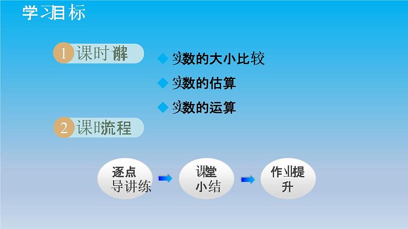 冀教版八年级数学上册14.3实数3实数的运算 课件02