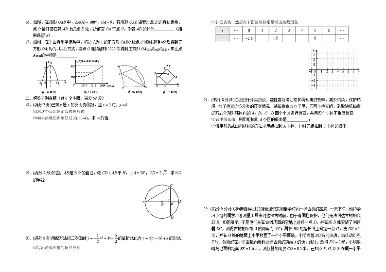 河南省商丘市永城市2020-2021学年九年级上学期期末考试数学试题（含答案）02