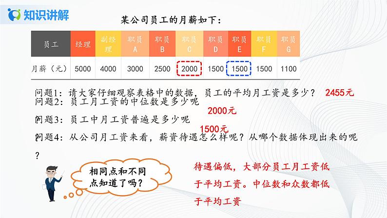 华师大版八年级下册 20.2.2 平均数、中位数和众数的选用 课件+教案+练习04