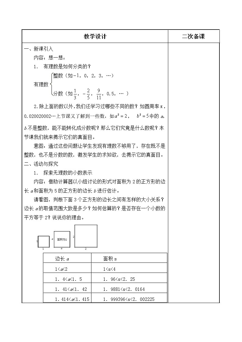 北师大版八年级数学上册 2.1  认识无理数_（教案）第2页
