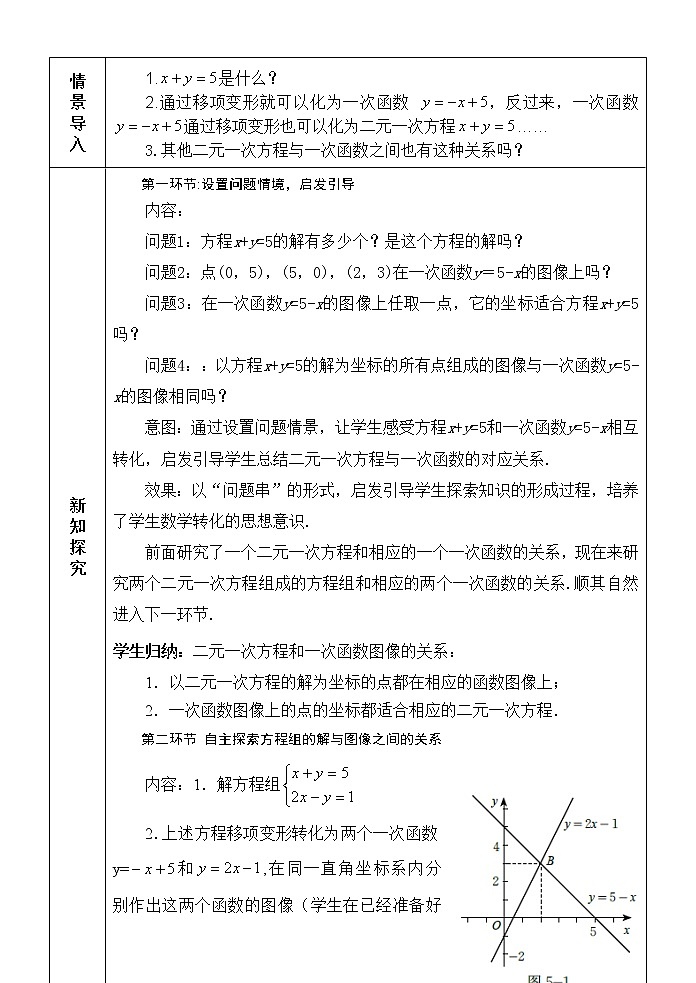 北师大版八年级数学上册 5.6 二元一次方程与一次函数(1)（教案）第2页