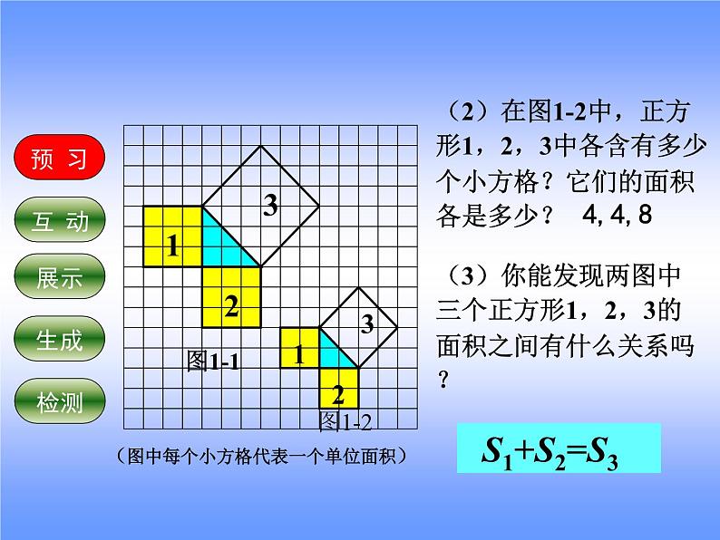 北师大版八年级数学上册 1.1 探索勾股定理（课件）第6页