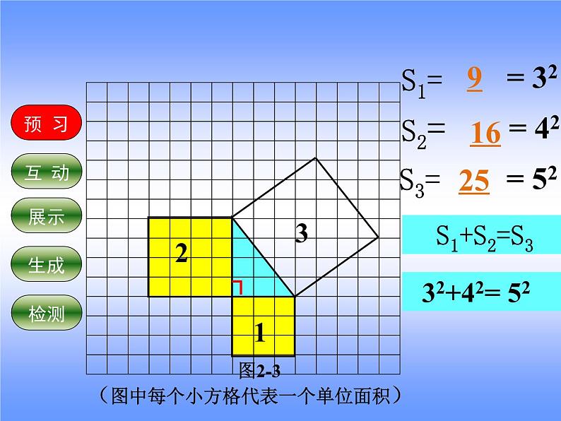 北师大版八年级数学上册 1.1 探索勾股定理（课件）第7页