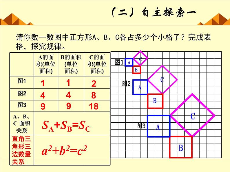 北师大版八年级数学上册 1.1 探索勾股定理_2（课件）05