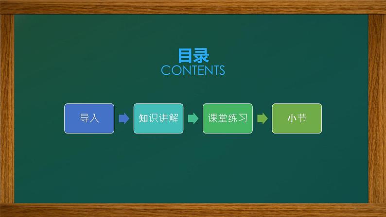 北师大版八年级数学上册 1.1 探索勾股定理(1)（课件）第2页