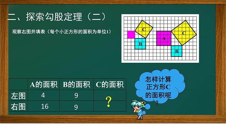 北师大版八年级数学上册 1.1 探索勾股定理(1)（课件）第5页