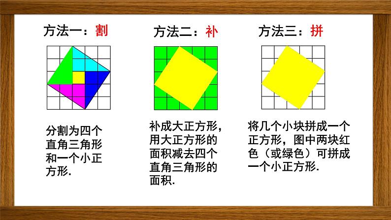 北师大版八年级数学上册 1.1 探索勾股定理(1)（课件）第6页