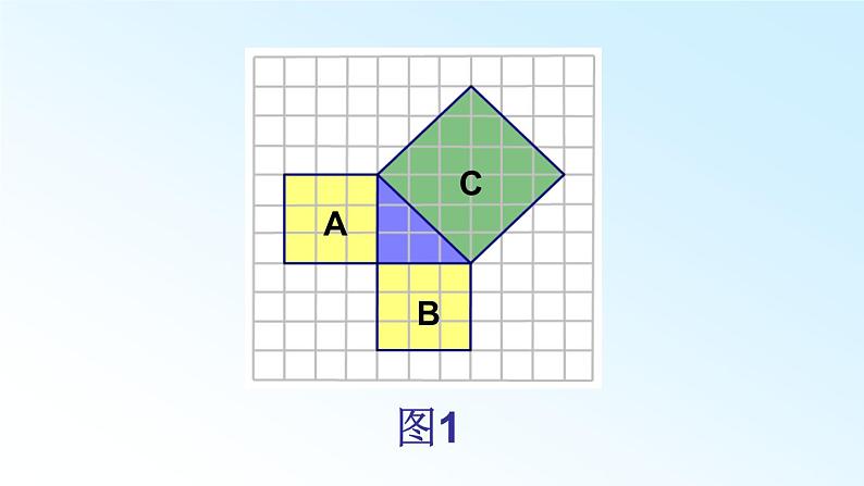 北师大版八年级数学上册 1.1 探索勾股定理(2)（课件）第6页