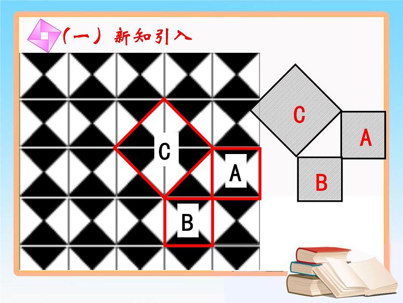 北师大版八年级数学上册 1.1 《探索勾股定理》（课件）第3页