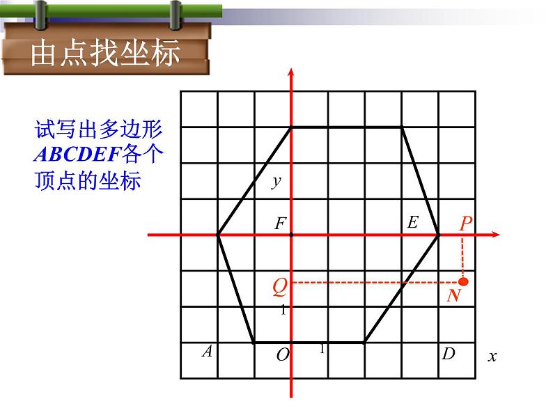 北师大版八年级数学上册 3.2 认识平面直角坐标系（课件）03