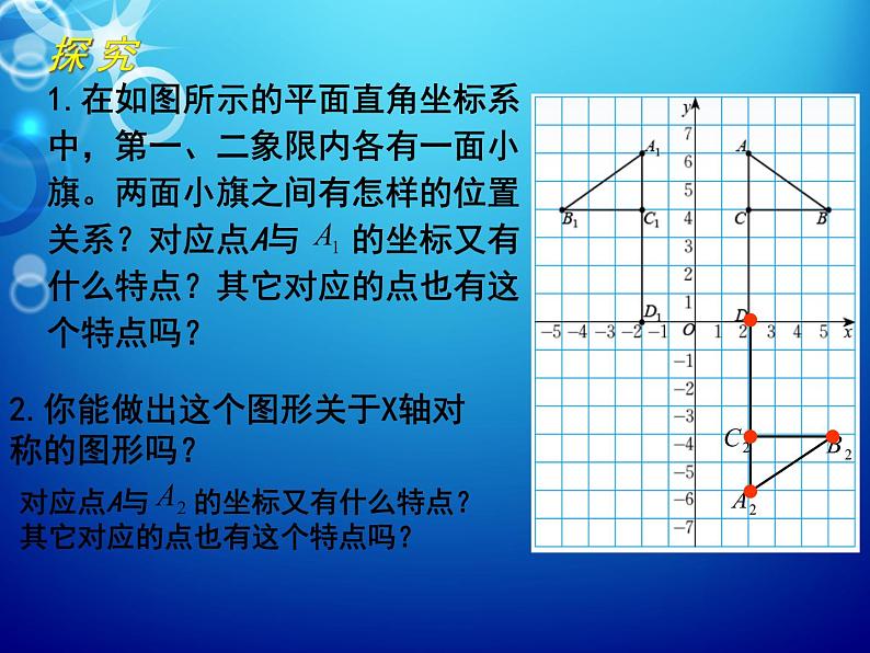 北师大版八年级数学上册 3.3 轴对称与坐标变化（1）（课件）02