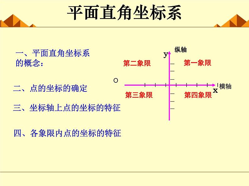 北师大版八年级数学上册 3.2 平面直角坐标系_3（课件）第4页