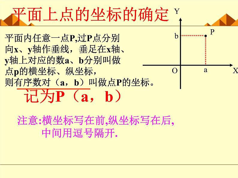 北师大版八年级数学上册 3.2 平面直角坐标系_3（课件）第5页