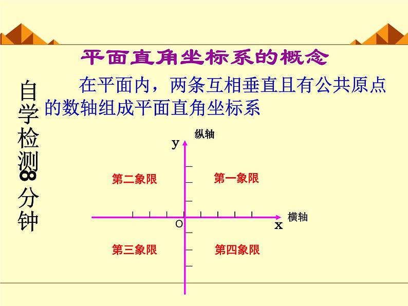 北师大版八年级数学上册 3.2 平面直角坐标系_2（课件）06