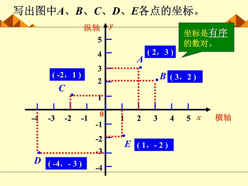 北师大版八年级数学上册 3.2 平面直角坐标系_2（课件）08