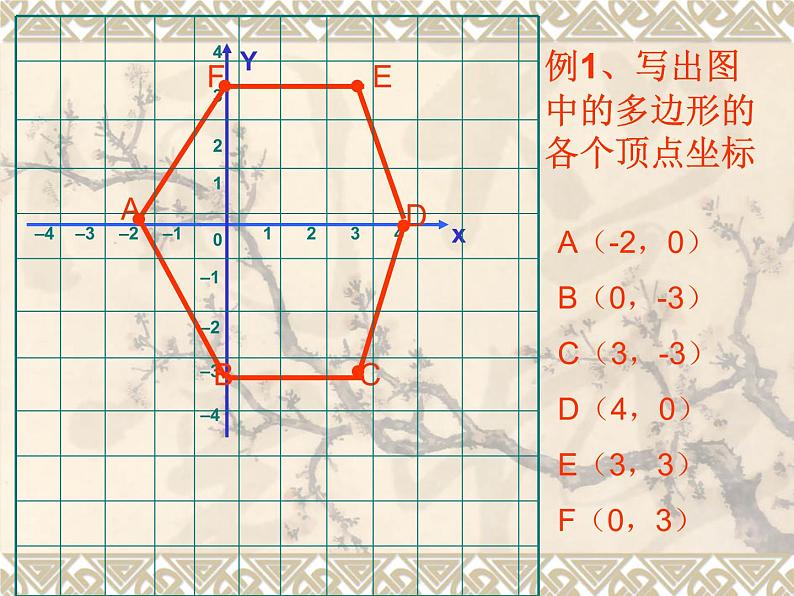 北师大版八年级数学上册 3.2 平面直角坐标系(1)（课件）第6页