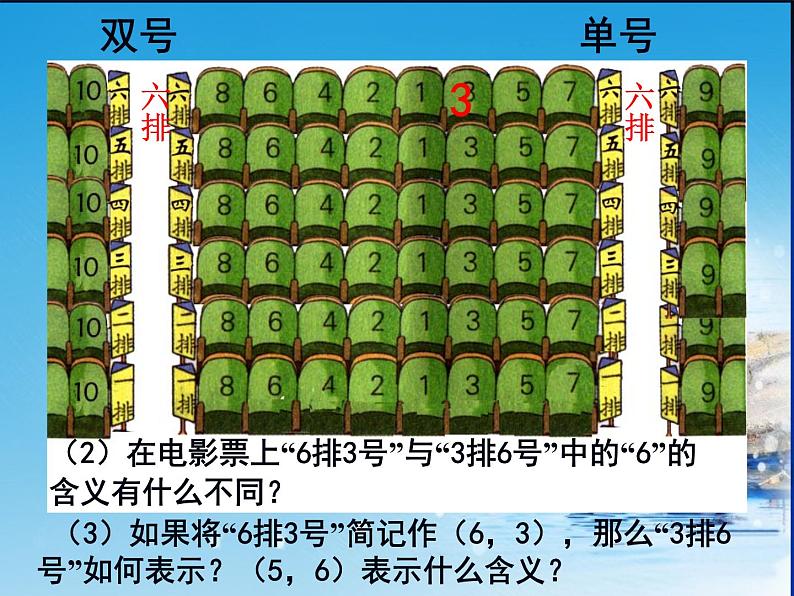 北师大版八年级数学上册 3.1 确定位置（课件）04