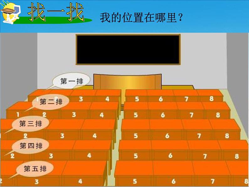 北师大版八年级数学上册 3.1 确定位置（课件）06