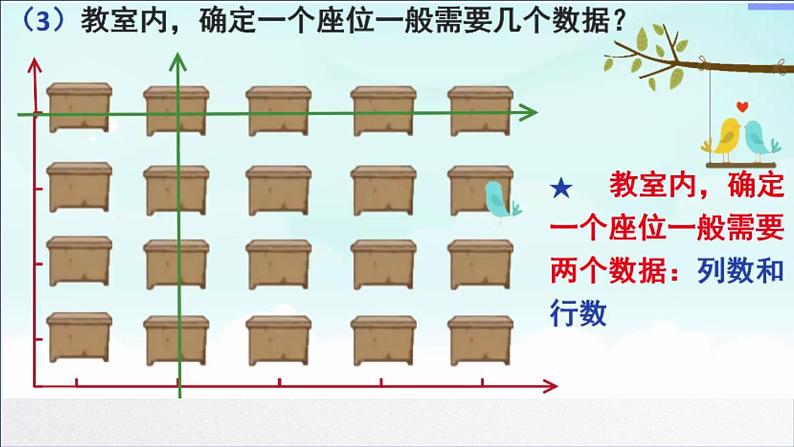 北师大版八年级数学上册 3.1 确定位置 (2)（课件）第6页