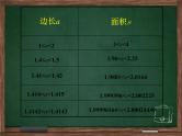 北师大版八年级数学上册 2.1  认识无理数（第2课时）（课件）