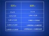 北师大版八年级数学上册 2.1  认识无理数2（课件）