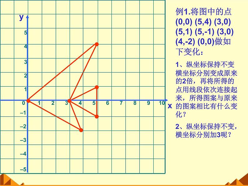 北师大版八年级数学上册 3.3 轴对称与坐标变化_2（课件）第3页