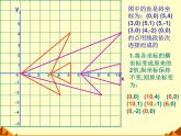 北师大版八年级数学上册 3.3 轴对称与坐标变化_2（课件）