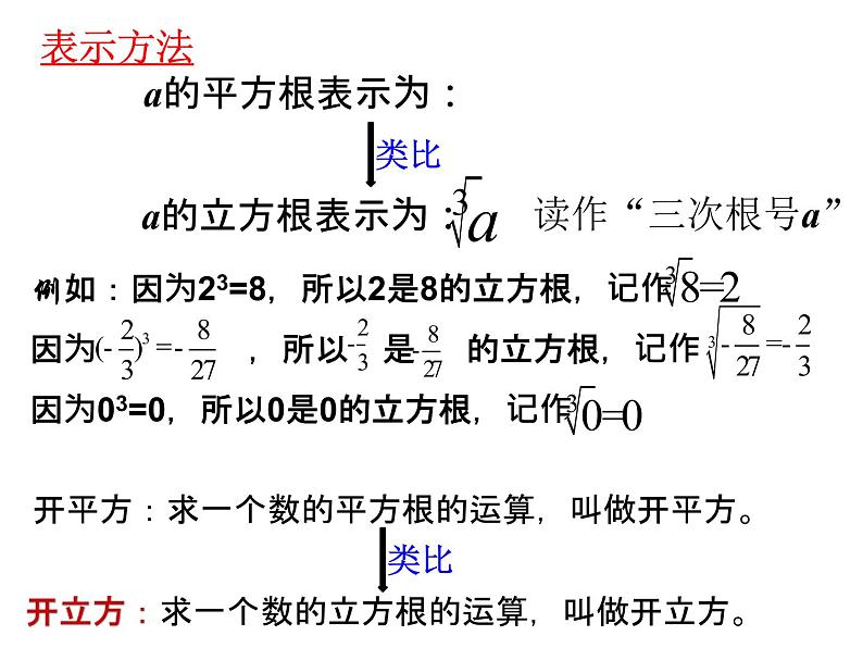 北师大版八年级数学上册 2.3 立方根（课件）第6页