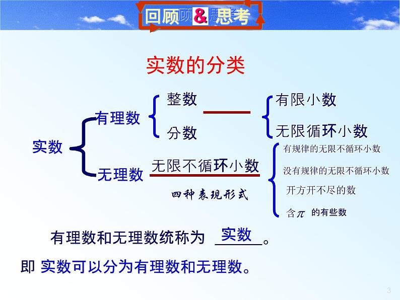 北师大版八年级数学上册 2.6 实数(1)（课件）03