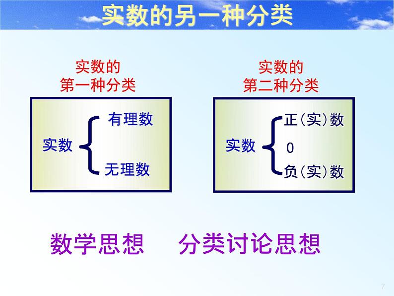 北师大版八年级数学上册 2.6 实数(1)（课件）07