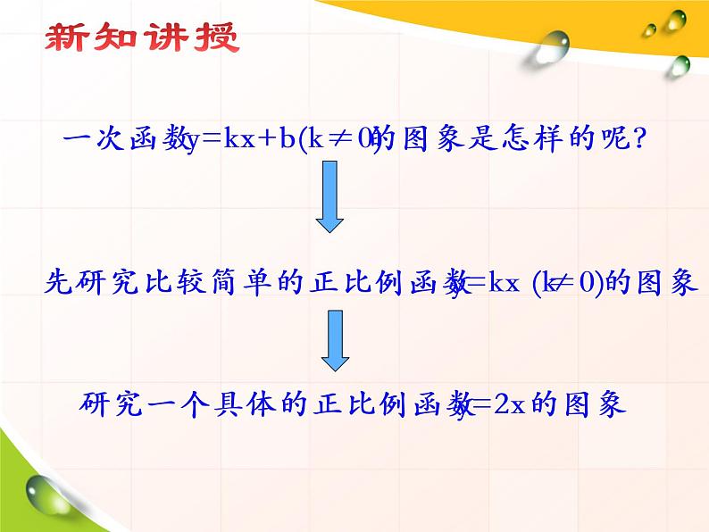 北师大版八年级数学上册 4.1 函数 (2)（课件）第4页