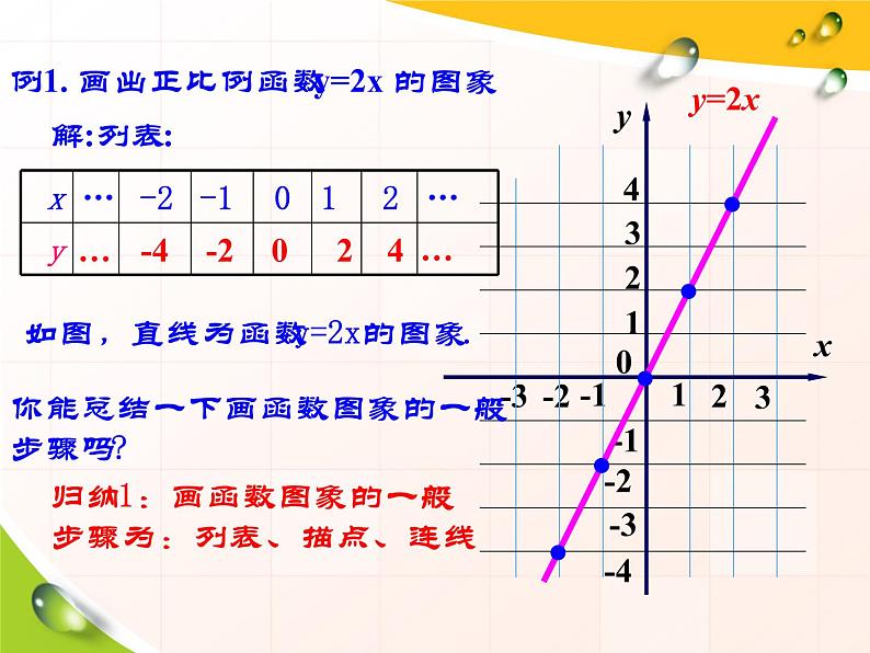 北师大版八年级数学上册 4.1 函数 (2)（课件）第5页