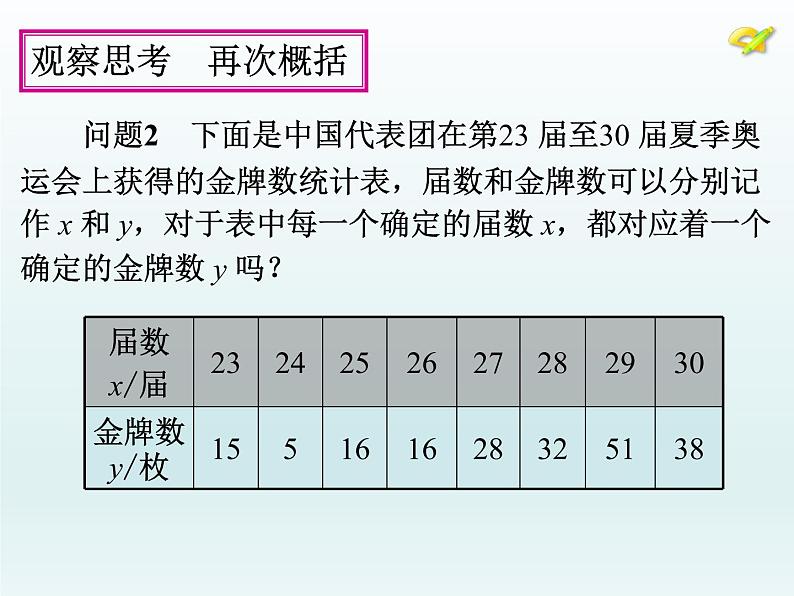 北师大版八年级数学上册 4.1 函数（课件）第3页