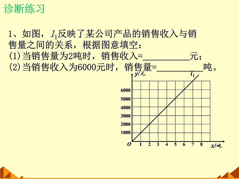 北师大版八年级数学上册 4.4 一次函数的应用_（课件）第3页