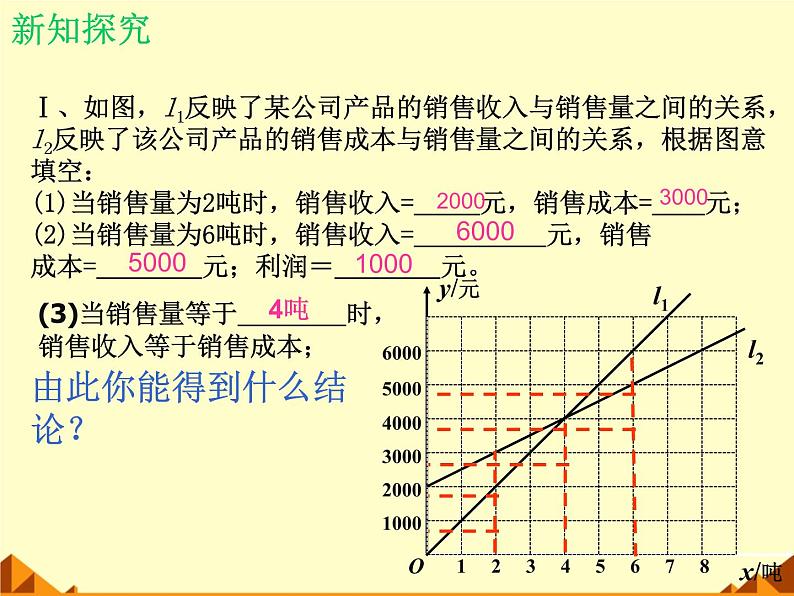 北师大版八年级数学上册 4.4 一次函数的应用_（课件）第7页