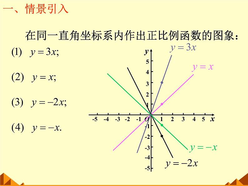 北师大版八年级数学上册 4.3 一次函数的图象_（课件）第4页