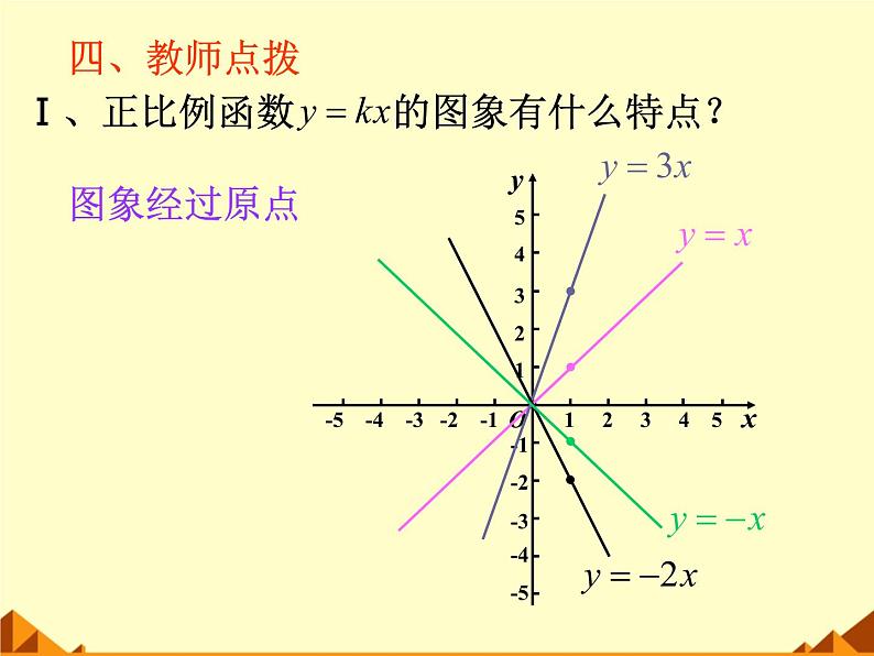 北师大版八年级数学上册 4.3 一次函数的图象_（课件）第7页