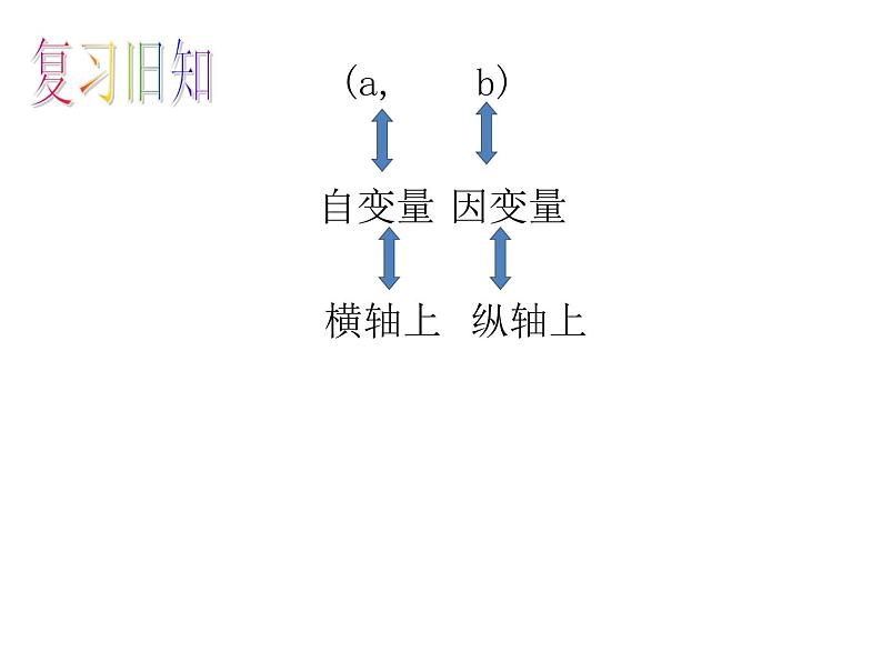 北师大版八年级数学上册 4.4 一次函数的应用（课件）01