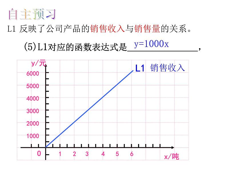 北师大版八年级数学上册 4.4 一次函数的应用（课件）07