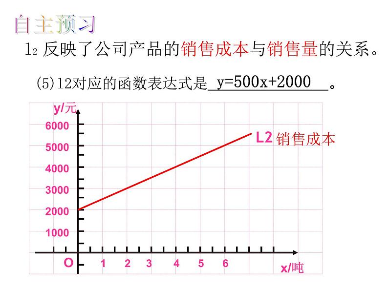 北师大版八年级数学上册 4.4 一次函数的应用（课件）08